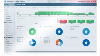 SmartBenchmarker